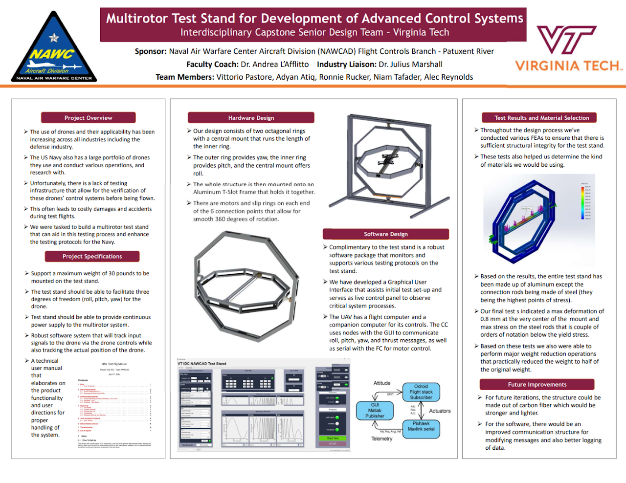 Senior Design: NAWCAD